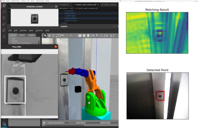 Erkennung des Fahrstuhl-Knopfes mit Computer Vision